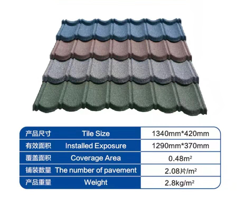 Color stone coated roofing